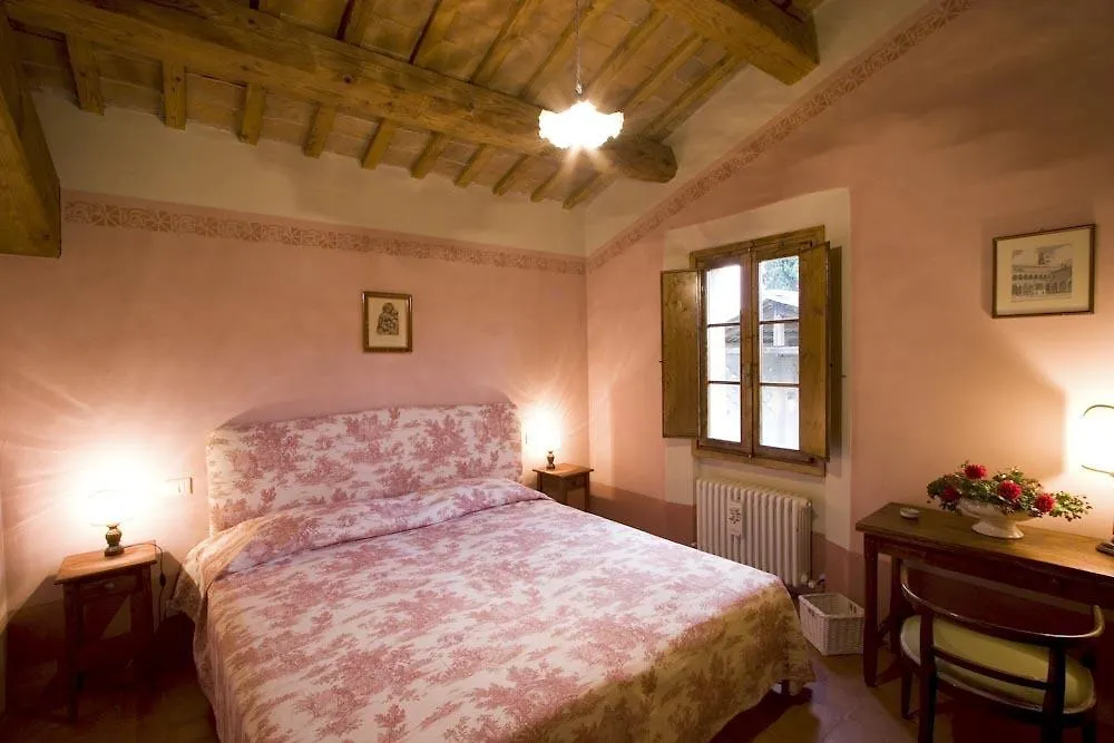 Villa Dell'Ovo Brisighella